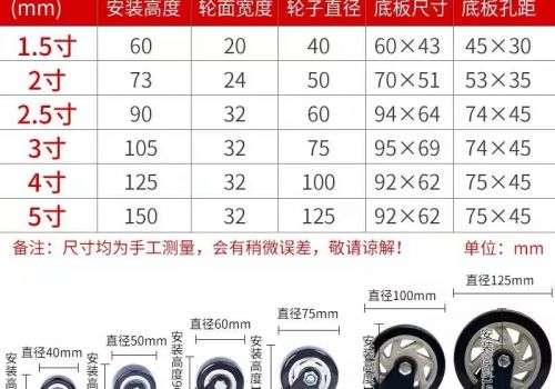 Bánh xe mặt Bích